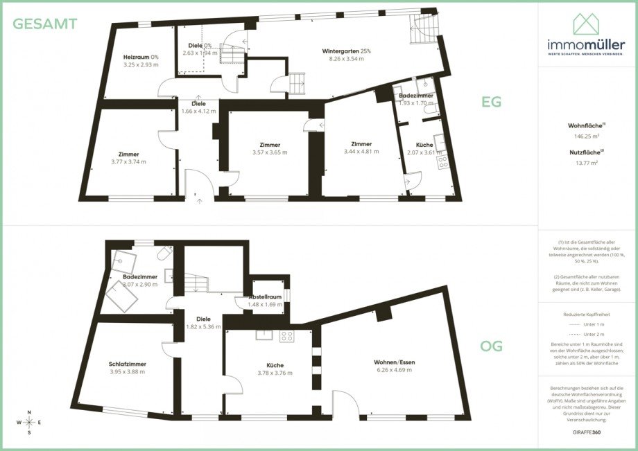Gesamt Einfamilienhaus Lautersheim