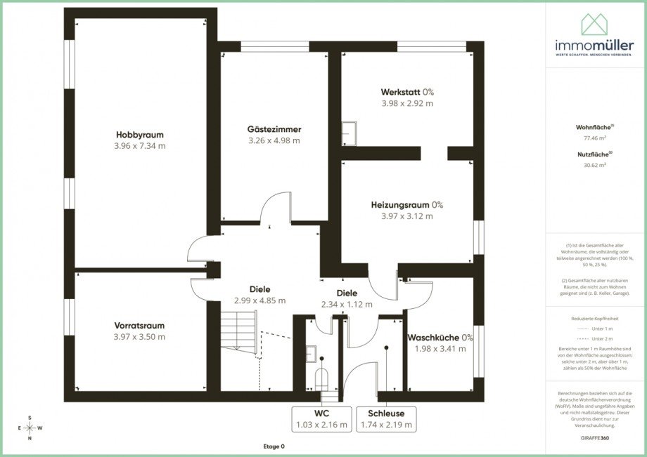 KG Einfamilienhaus Gr�nstadt