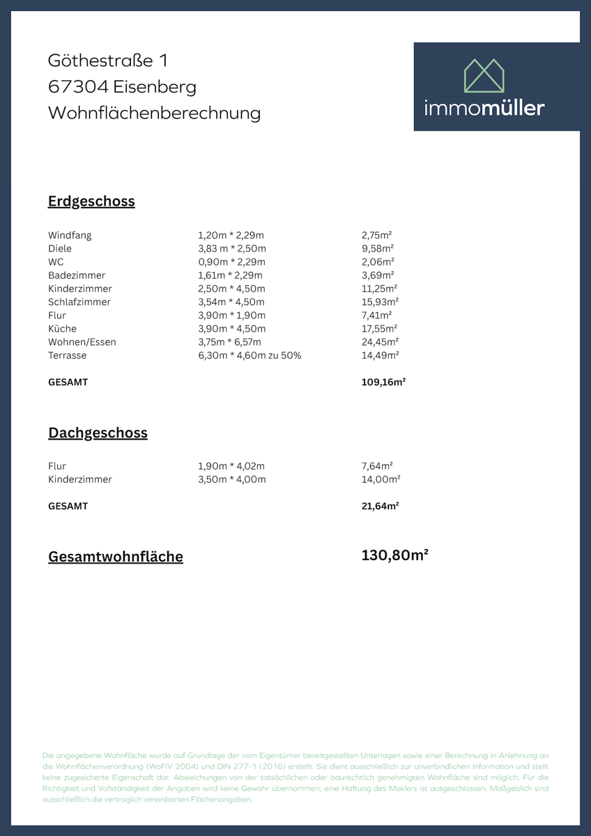 Wohnfl�chenberechnung Einfamilienhaus Eisenberg