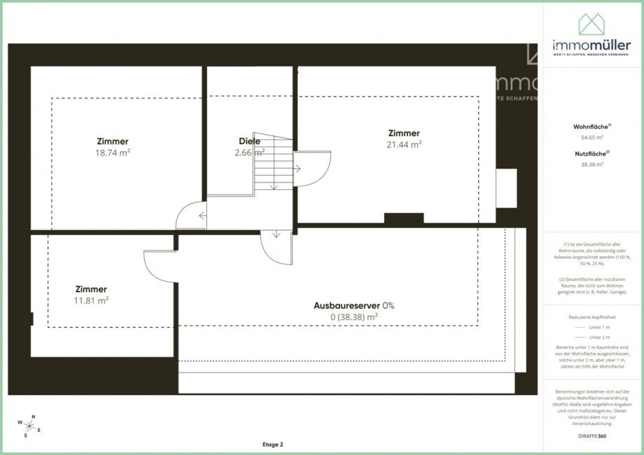DG Einfamilienhaus Obrigheim / Colgenstein