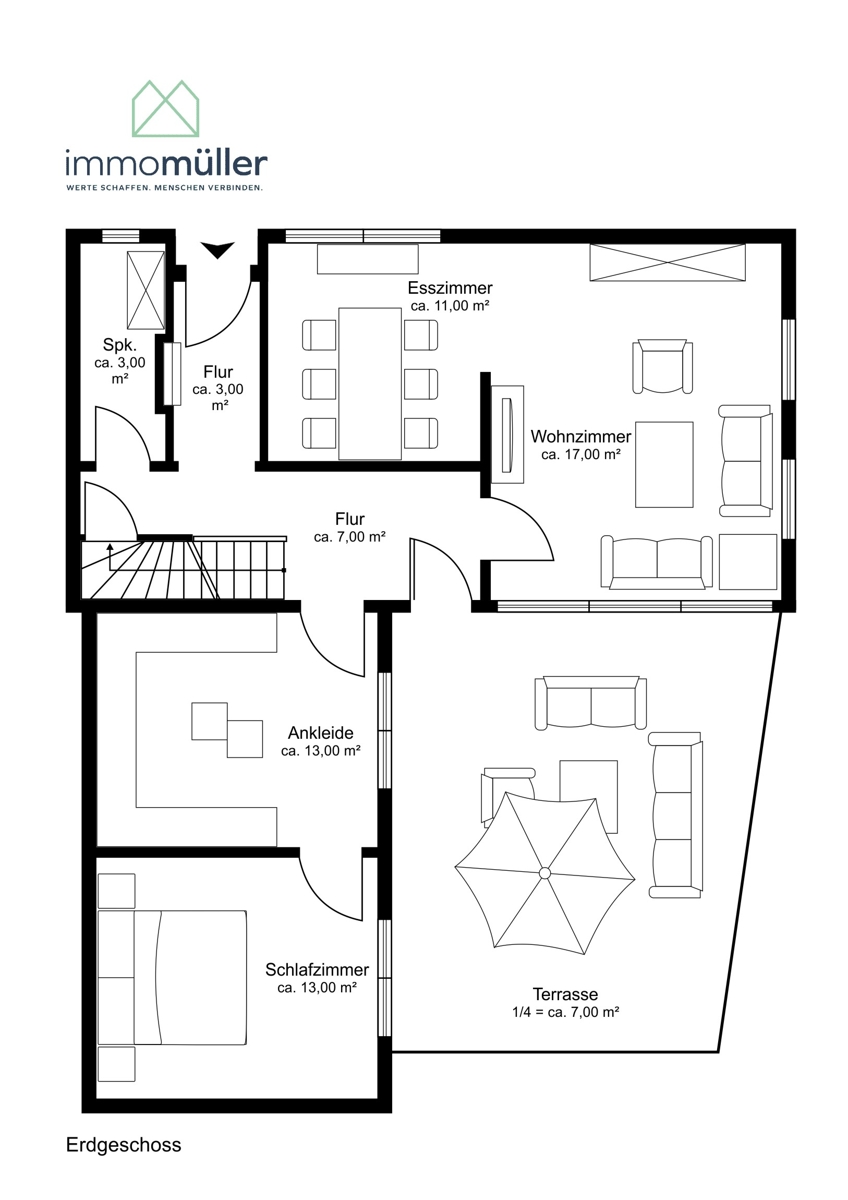 EG Einfamilienhaus Altleiningen