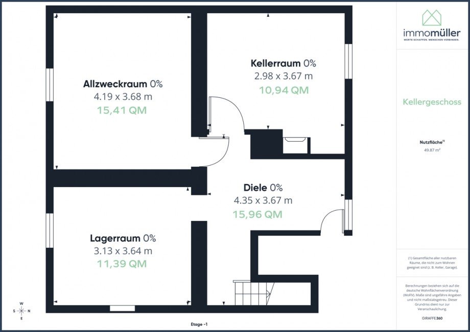 KG Einfamilienhaus Gr�nstadt