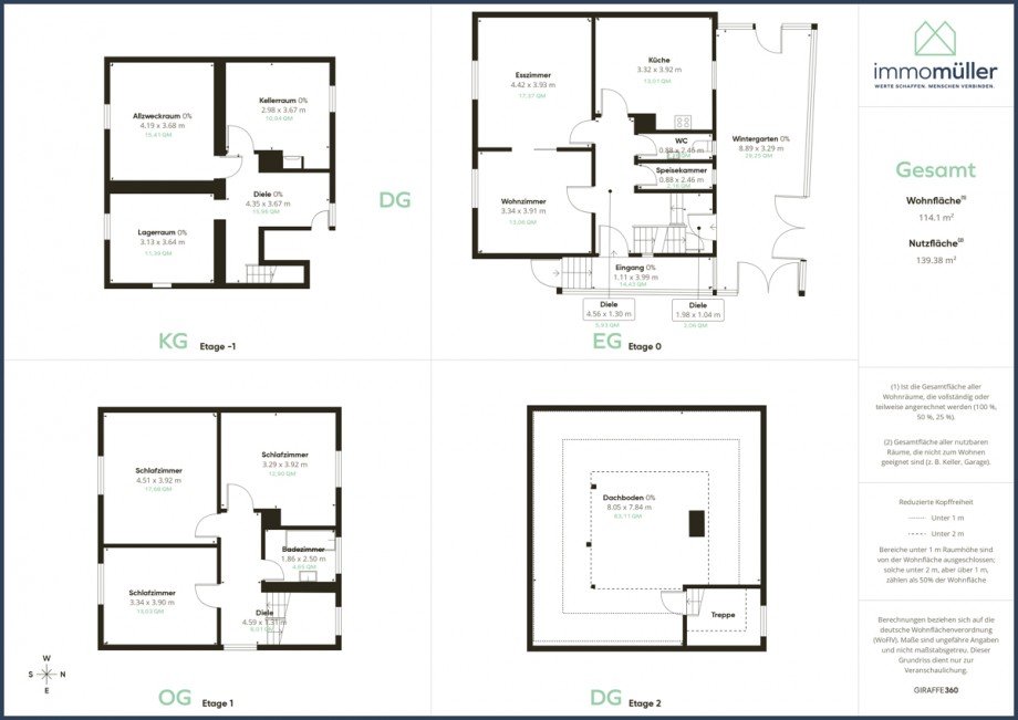 Gesamt Einfamilienhaus Gr�nstadt