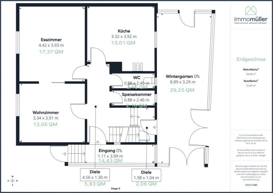 EG Einfamilienhaus Gr�nstadt