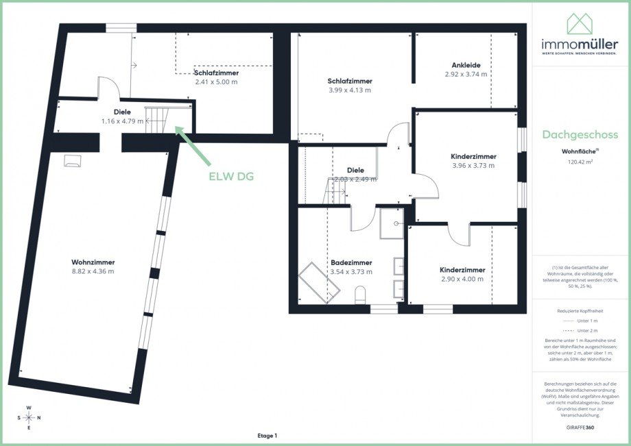 Dachgeschoss Einfamilienhaus Eisenberg