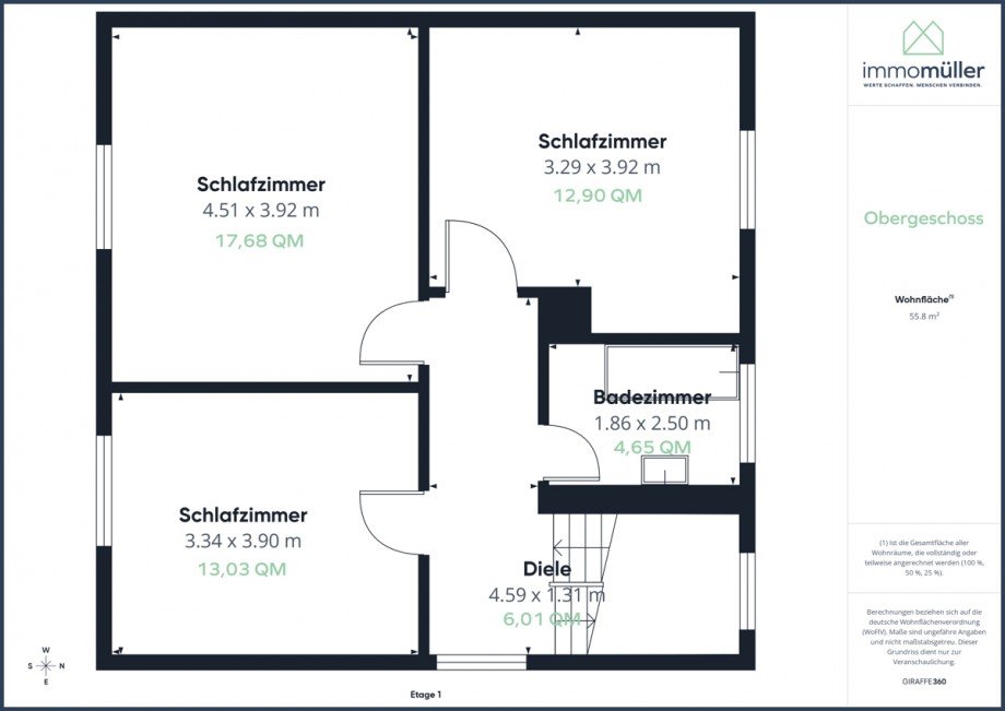 OG Einfamilienhaus Gr�nstadt
