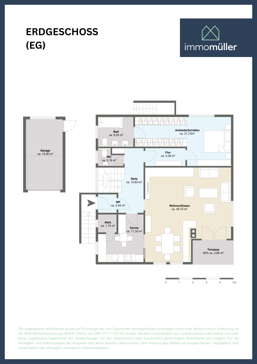 EG Einfamilienhaus Bad Bergzabern