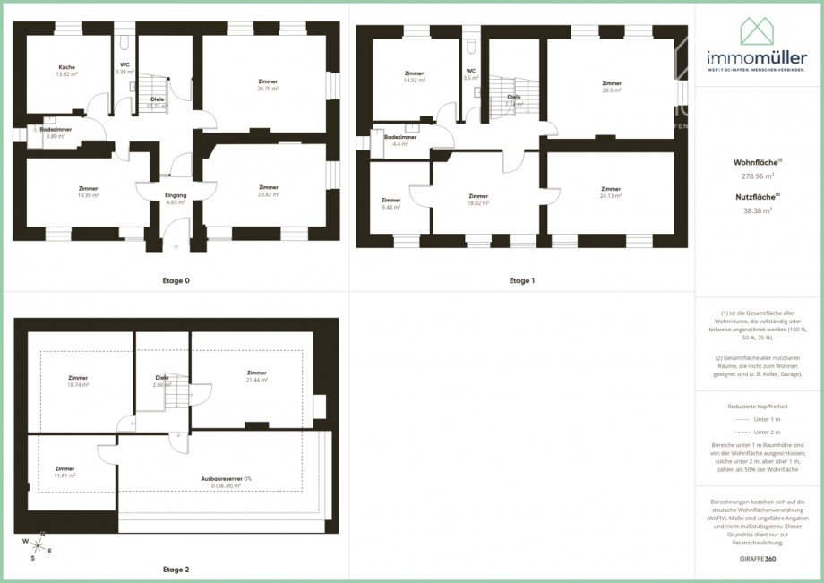 Gesamt Einfamilienhaus Obrigheim / Colgenstein
