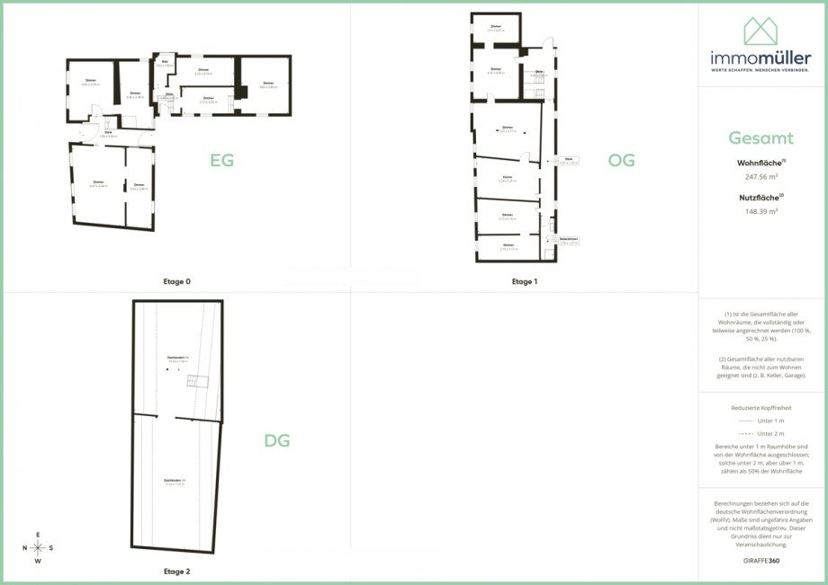 Gesamt Haus Eisenberg