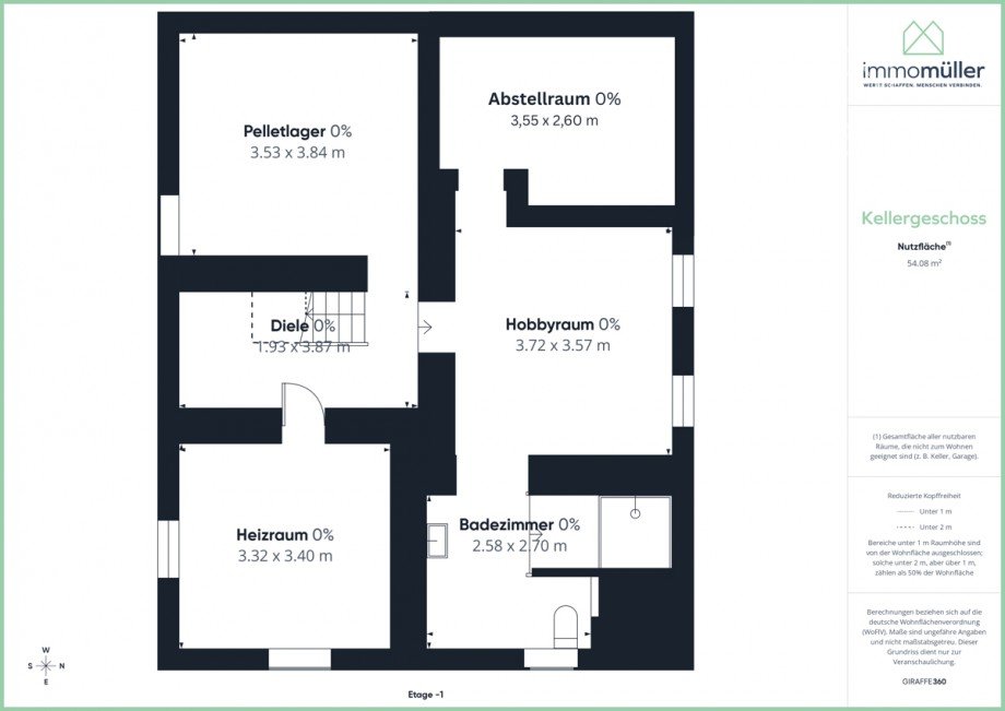 Kellergeschoss Einfamilienhaus Eisenberg